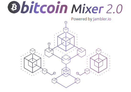Nivel de anonimato del Algoritmo / Mixafer Bitcoin mixer